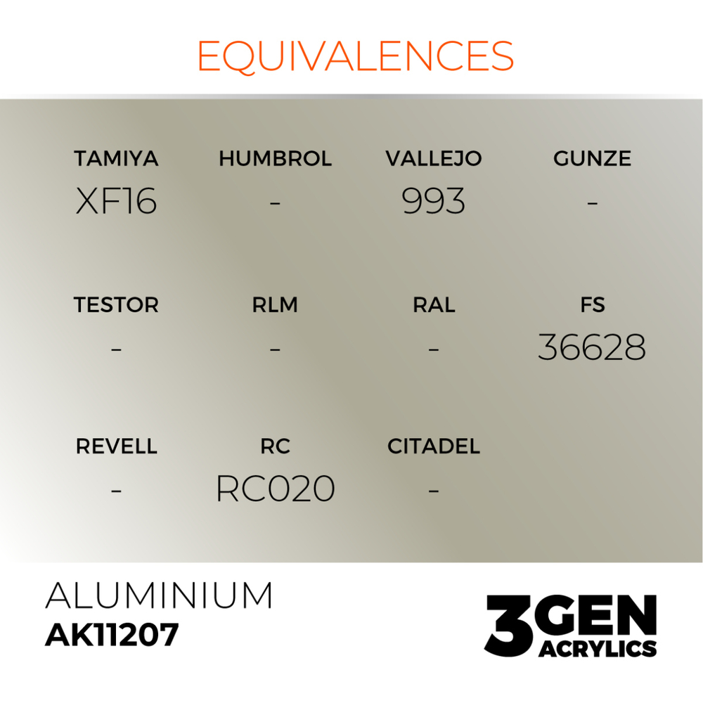Aluminium