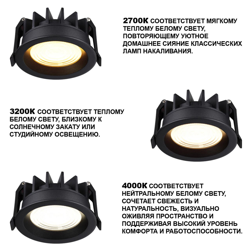 Встраиваемый светодиодный светильник Novotech FLUO 359845 NT 15Вт 2700/3200/4000К 220-240В IP44 WIR