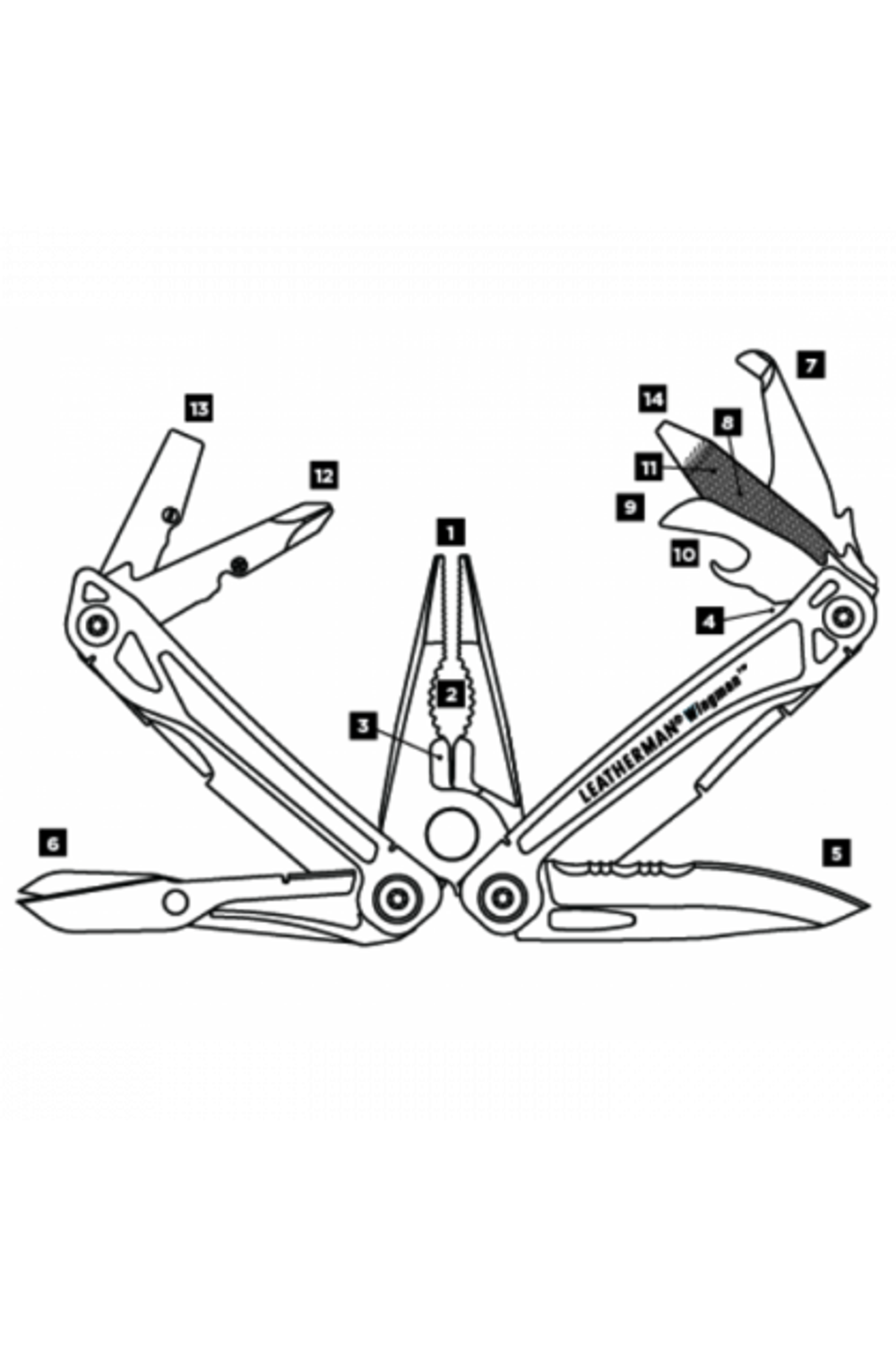 МУЛЬТИТУЛ LEATHERMAN WINGMAN 14 ФУНКЦИЙ 6.6/9.7 СМ 832523