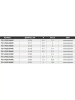 Плетеный шнур Eight Braid New Generation 0,117 мм 150 4