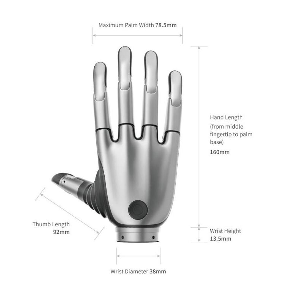 Кисть-рука BrainCo Revo 2 Tactile