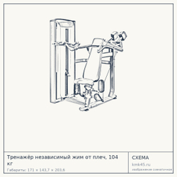 Тренажёр независимый жим от плеч, 104 кг — от 476 000 ₽