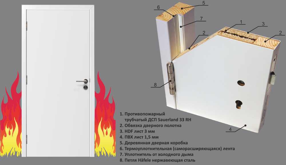 Дверь KAPELLI противопожарная Неаполь Серый Поперечный + коробка