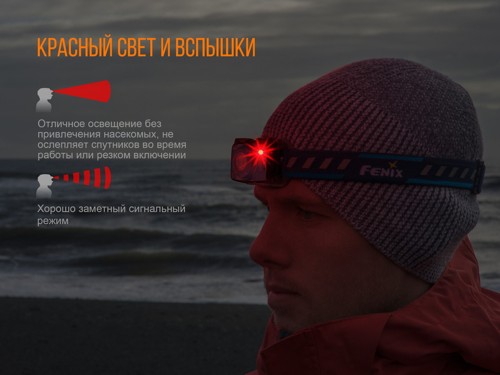 Налобный фонарь Fenix HL32Rb