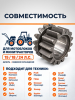 VM050-mototraktor (3)
