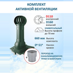 Комплект активной вентиляции: Вентиляционный выход изолированный D125/160 утепленный высота H=500 мм, проходной элемент универсальный кровельный (Universal), турбодефлектор Ø 160 мм, переход на канализационную трубу D110 с вентиляционного выхода 125/160 без уплотнения, зелёный