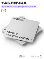 Табличка Место выгула собак, для многоквартирного жилого дома, серия СОСЕДИ SIMPLE, 18х18 см, пластиковая, Айдентика Технолоджи