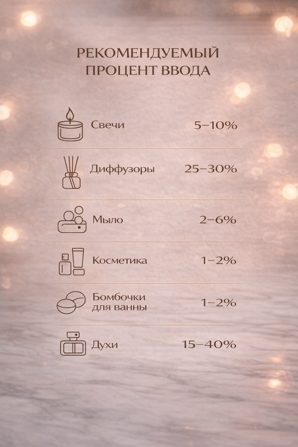 Raspberry liqueur (Малиновый ликер)