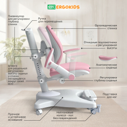Кресло для школьника Ergokids Y-116
