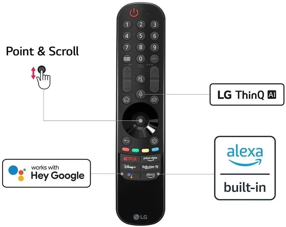Телевизор LG 55NANO766QA