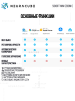 Zigbee Выключатель с функцией диммирования SONOFF MINI-ZBDIM-E