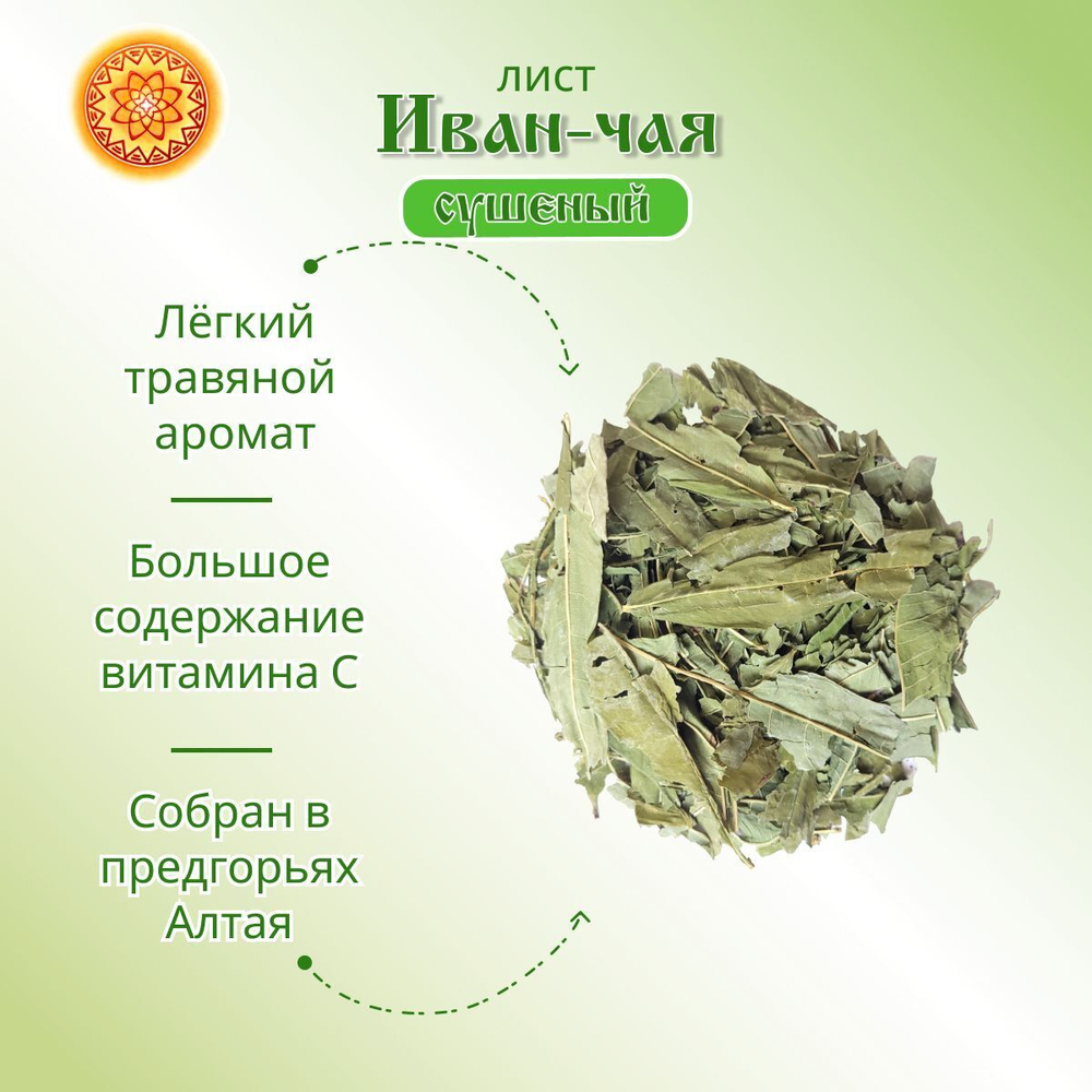 Иван-чай (лист)