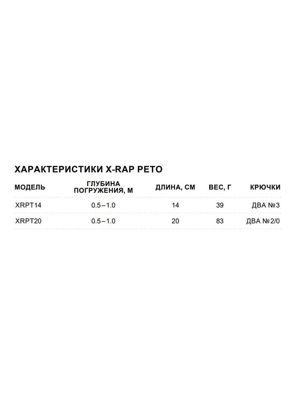 Воблер X-Rap Peto 20 HPS медленно тонущ. 0.5-1м 20см 83гр