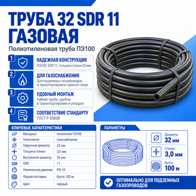 Труба полиэтилен. D32 SDR 11 (100 метров)