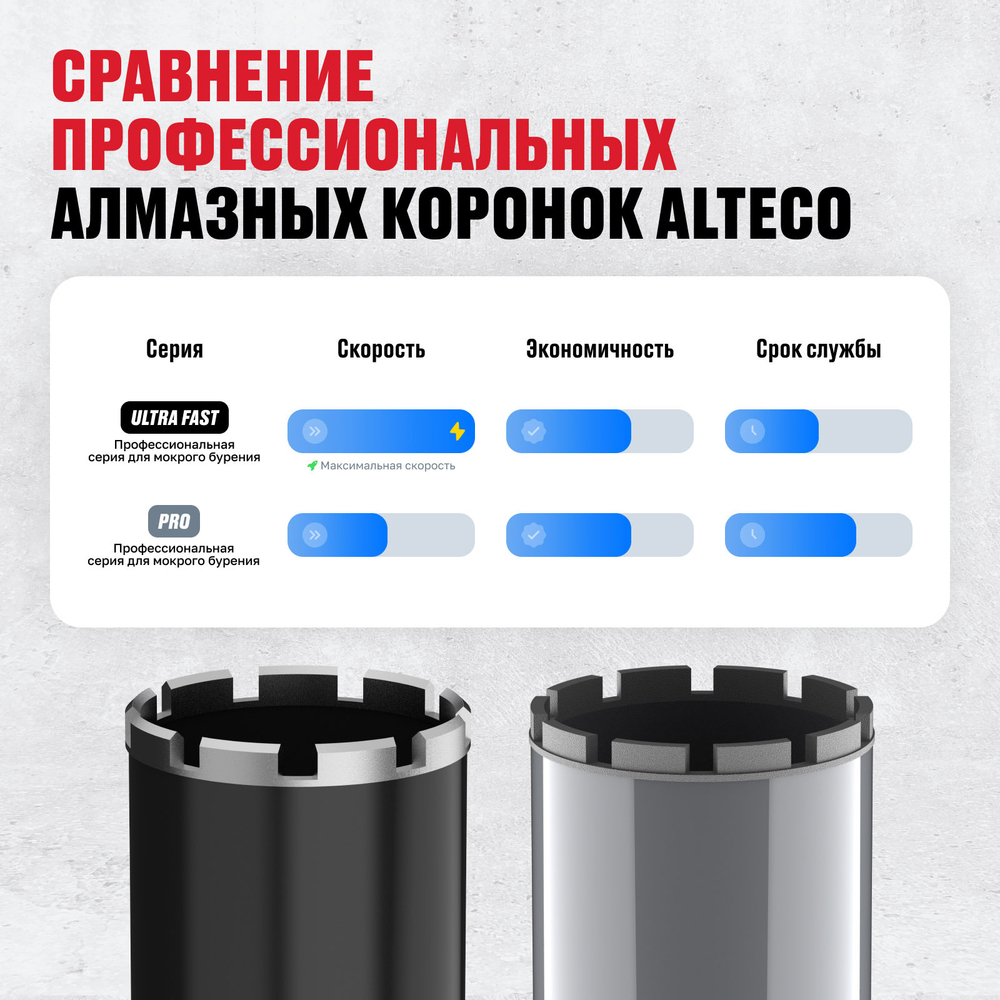 Алмазная коронка ALTECO Pro 63*450