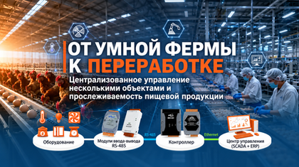 От умной птицефермы до переработки: централизованное управление объектами и прослеживаемость пищевой продукции