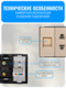 Розетка комбинированная Smart Aura для роутера 220В + интернет RJ45 серия Classic без рамки