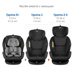 Удерживающее устройство для детей Siger Ультра, гр.0+/ I/II/III, светло-серый