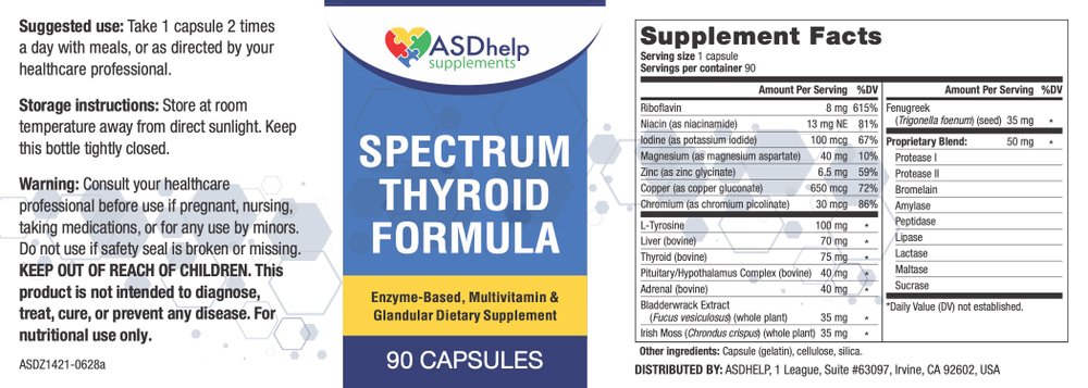 Spectrum thyroid formula — этикетка (Supplement Facts)