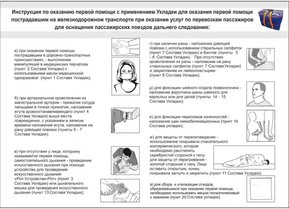 Укладка для оказания первой помощи пострадавшим на железнодорожном транспорте при оказании услуг по перевозкам пассажиров - "ФЭСТ" 
штрихкод  4607025846567