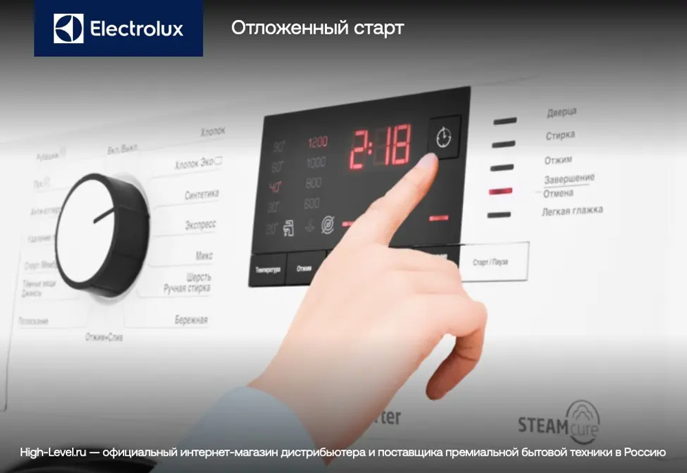 Стиральная машина Electrolux EW6F4R28WU