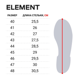 Сапоги зимние Norfin ELEMENT р.47