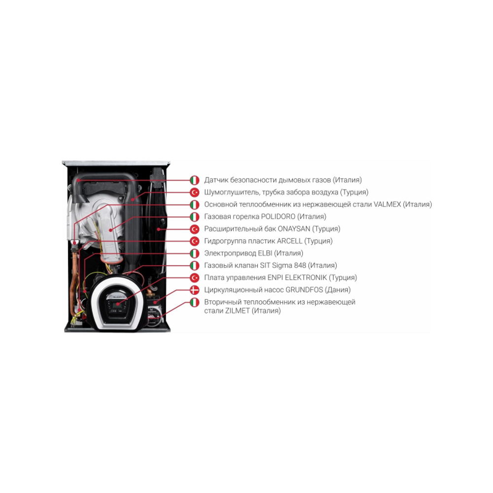 Котел газовый Federica Bugatti 35 Varme Cond двухконтурный конденсационный