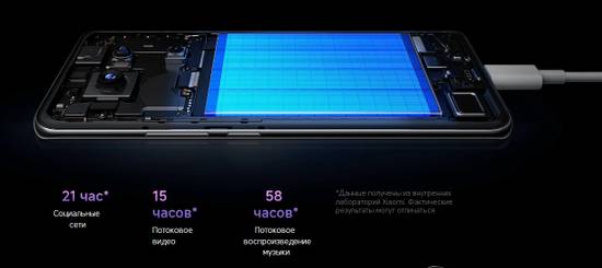 Xiaomi Redmi Note 14 Pro 5G 12/512GB
