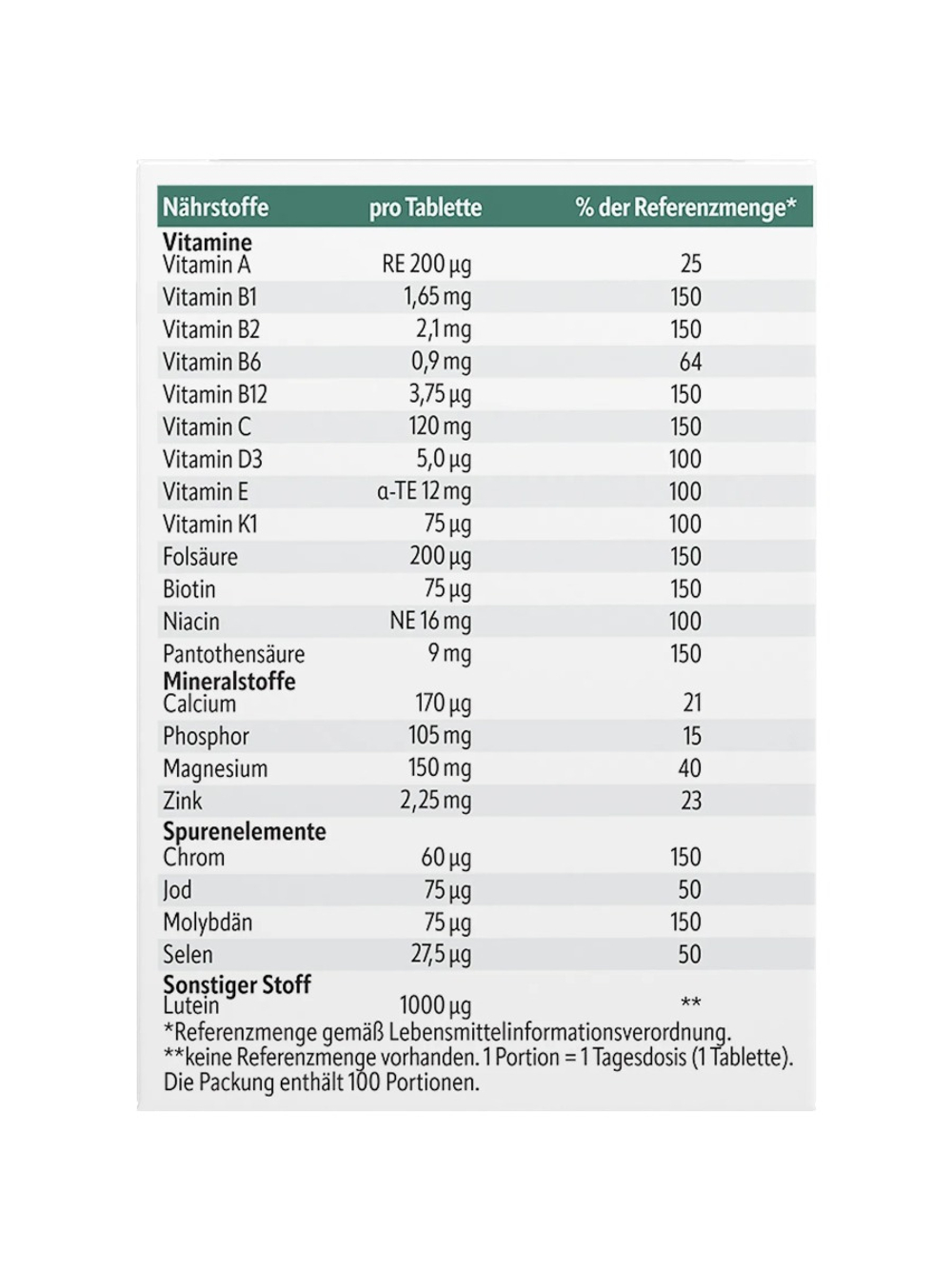 altapharma A-Z Depot комплекс 50+ витаминов и минералов, 140 г.