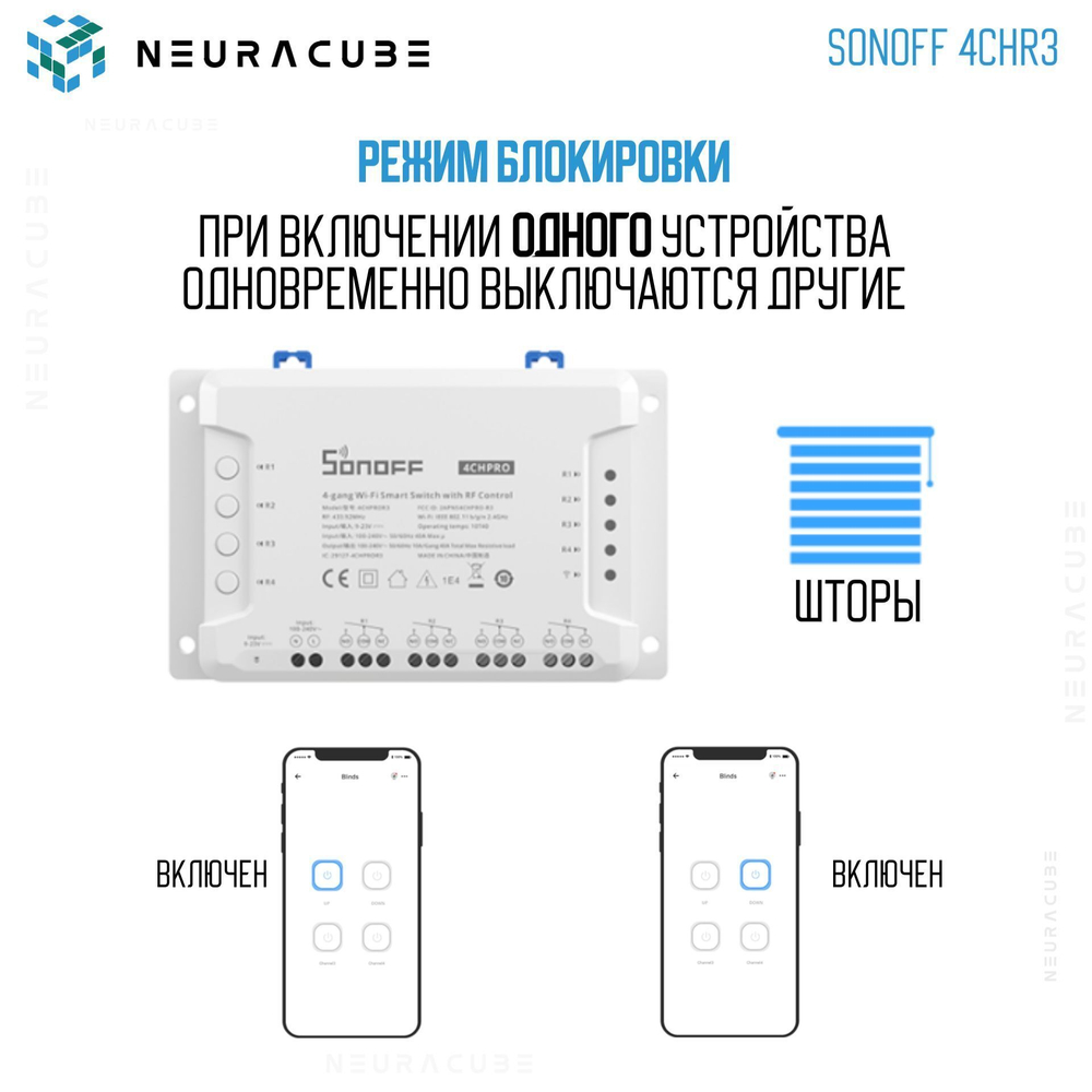 WiFi Реле Sonoff 4CHR3 (Работает с Алисой)