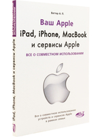 IPAD, IPHONE, MACBOOK И СЕРВИСЫ APPLE. Все о совместном использовании