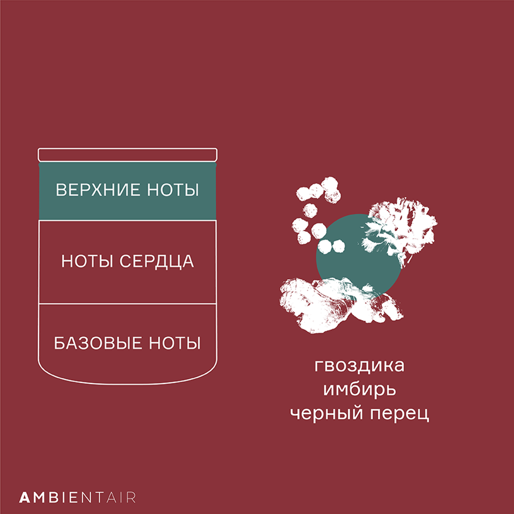 Свеча ароматическая Gifting, Gingerbread&Orange, 40 ч