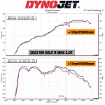 Система холодного впуска MST Performance MQB VW/Audi/Seat/Skoda Gen3 EA888 1.8/2.0T Cold Air Intake System - With High Flow (HYBRID Turbo Inlet)