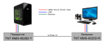 Удлинитель TNTV MMS-9525D-R-RU