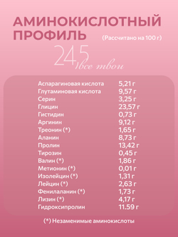 Коллаген (пептиды)