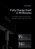 Внешний аккумулятор повербанк чёрный Power Bank 20000mAh 100W BASEUS PPBLD100-X