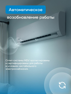 Сплит-система MDV серия FOREST MDSAF-12HRN8/MDOAF-12HN8, для помещений до 35 кв. м.