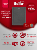 Приточный очиститель воздуха Ballu ONEAIR ASP-100GR графит