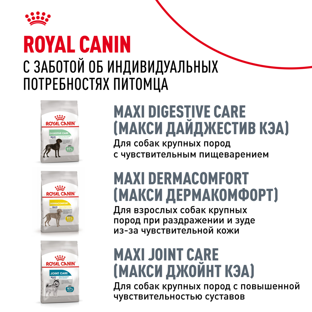 Сухой корм Royal Canin Labrador Retriever Adult для взрослых собак породы Лабрадор Ретривер от 15 месяцев 12кг
