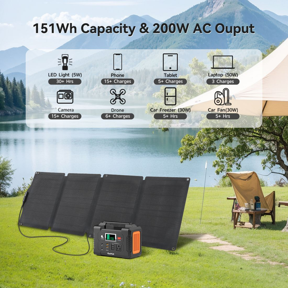 Солнечная батарея портативная складная панель 4 секции 60Вт 18В Flashfish SP18V60W