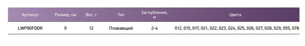 Воблер для рыбалки POACHER 90F DDR-029 12 г., плавающий