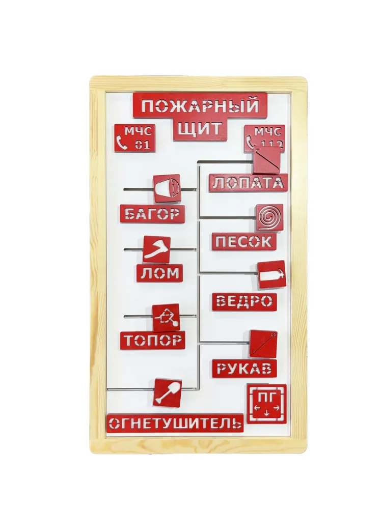 Развивающая панель «Правила пожарной безопасности»