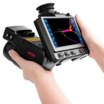Тепловизор RGK TL-1024 Pro в комплекте с широкоугольным объективом 50°, RGK
