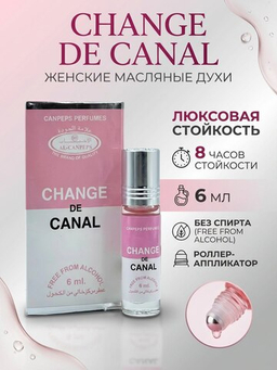 Духи женские