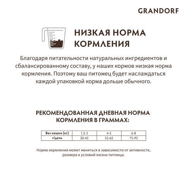 Сухой корм Grandorf CAT 4 Meat PROBIOTIC INDOOR для домашних кошек, 4 мяса с пробиотиками