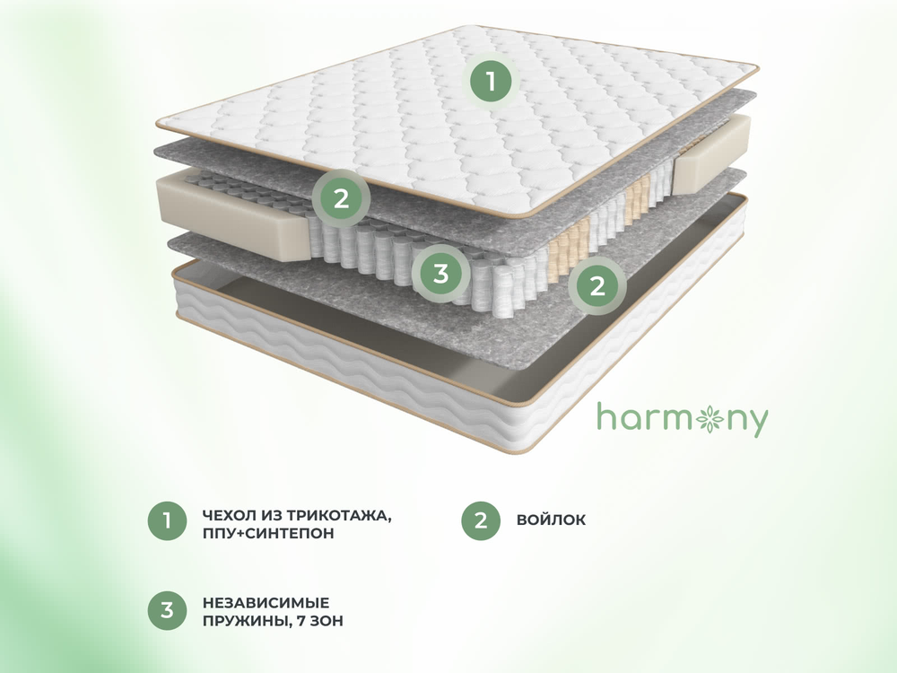 Harmony Tonus (Sontery by Askona) Матрас