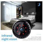 Мини-камера XPX L-22 WiFi, FHD 1080P