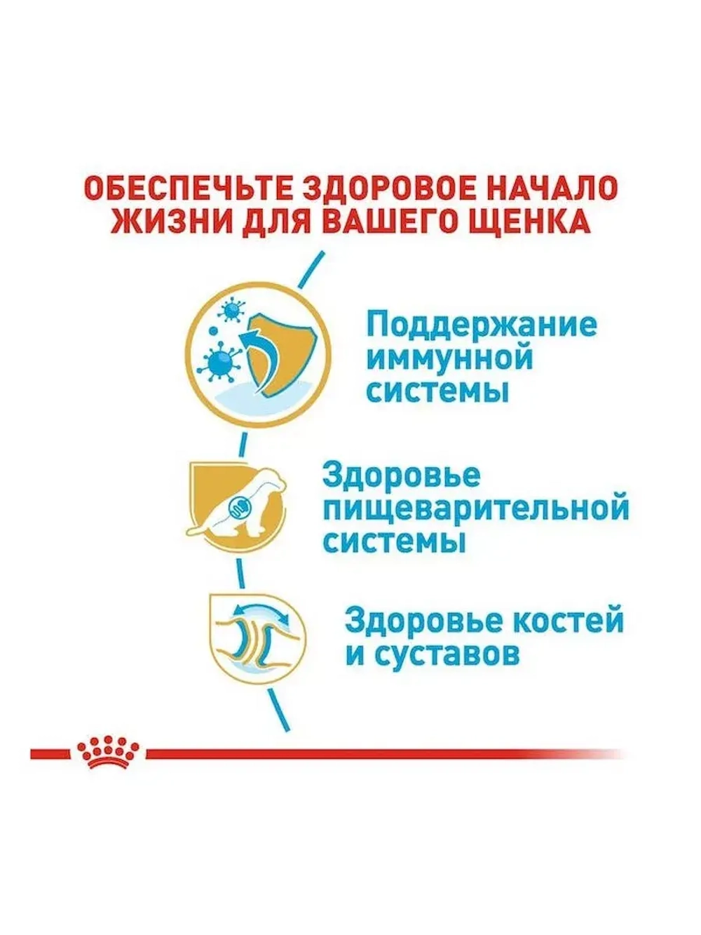 ROYAL CANIN German Shepherd Puppy PRO (Роял Канин немецкая овчарка Паппи) корм сухой для собак 16 кг.