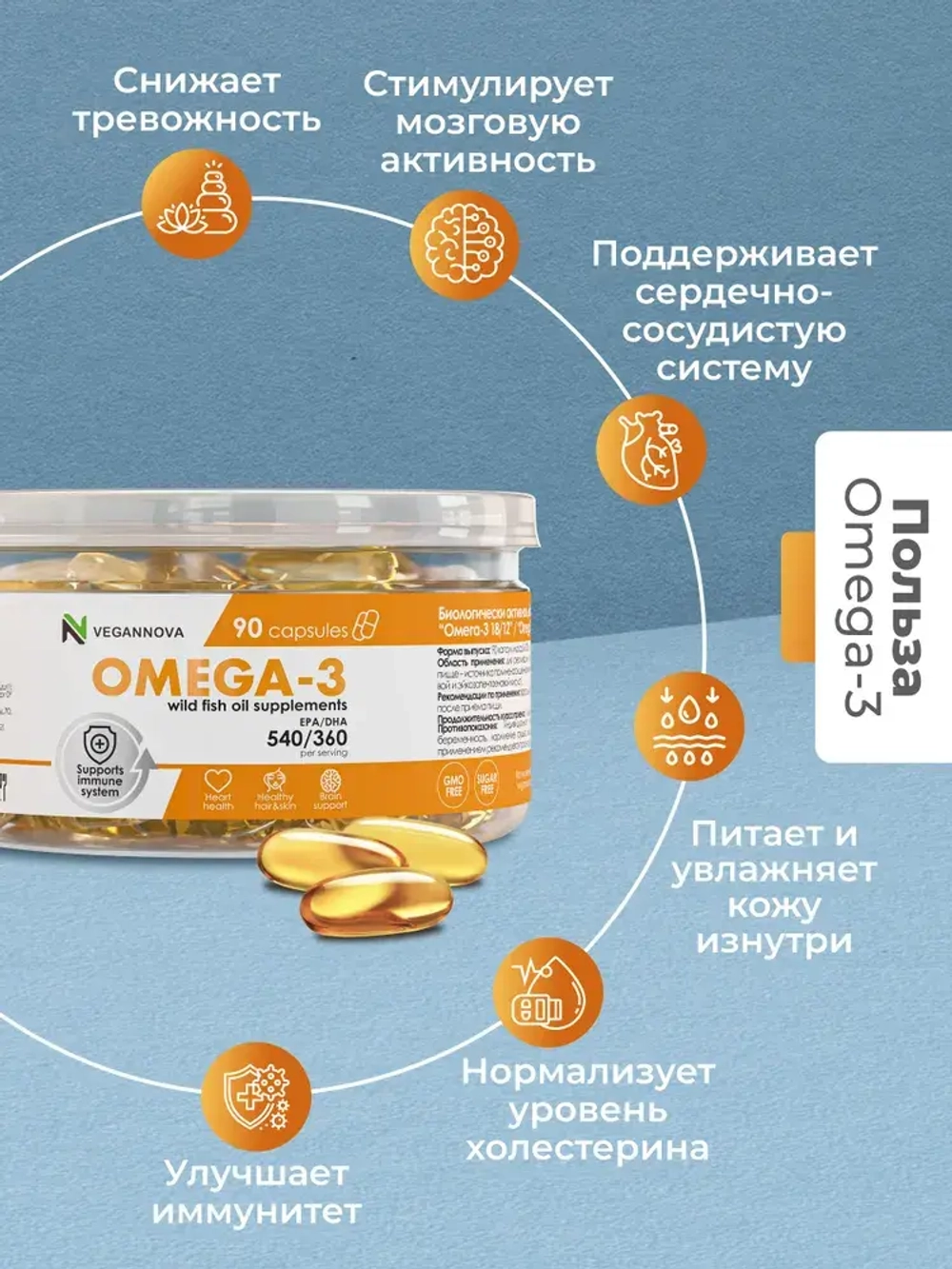 Набор Антиоксидантный (омега, куркумин, аскорбат)