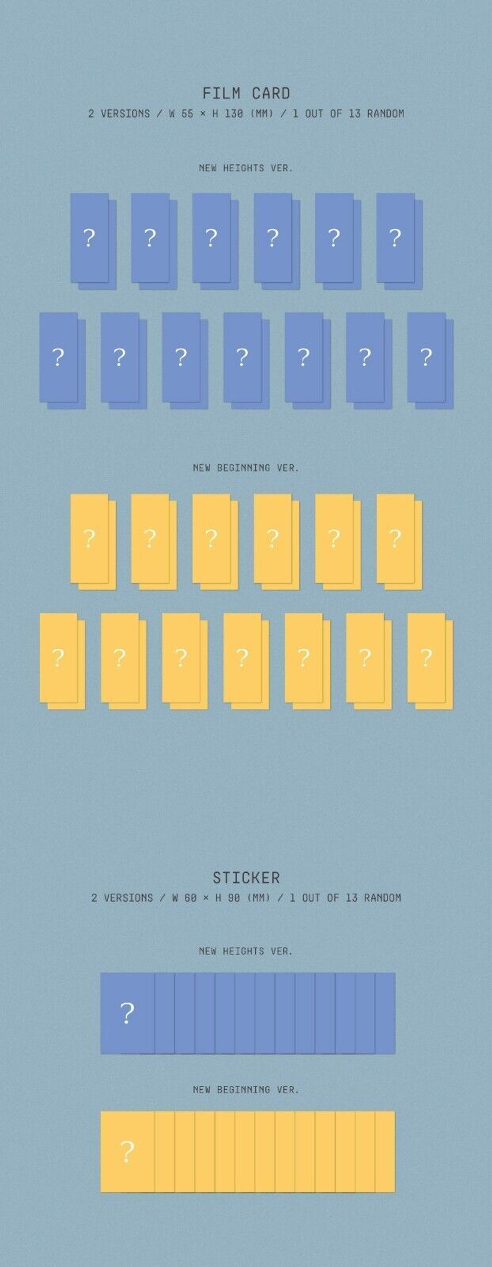 SEVENTEEN - SECTOR 17